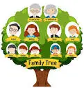 Family Tree picture